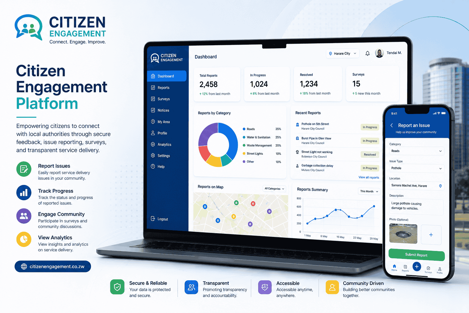 Citizen Scoring Management